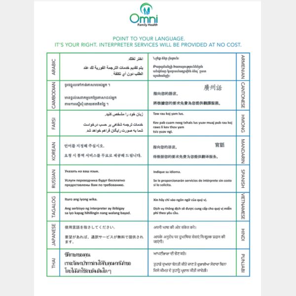 Point To Your Language Sign Thumbnail